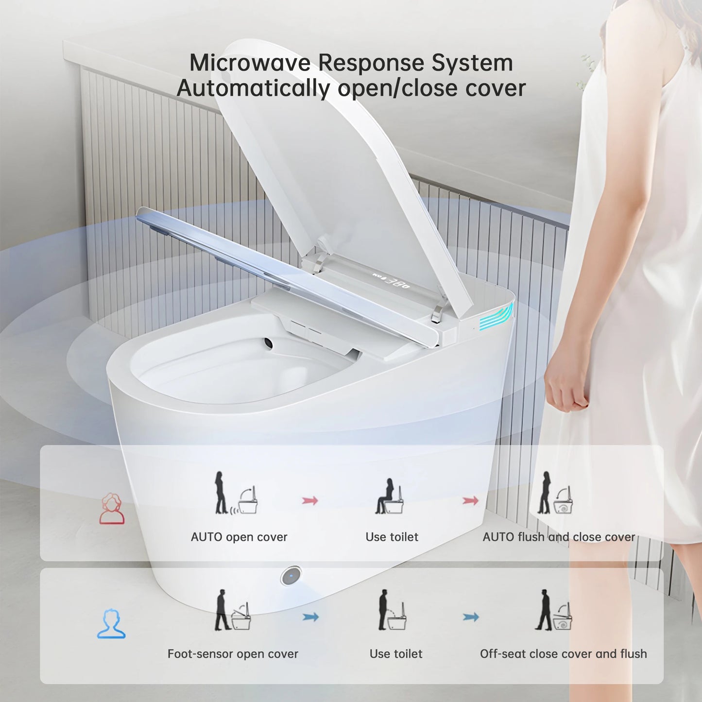 One Piece Bidet with 80MM Heated Seat