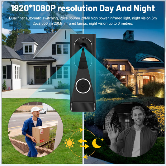 Home Security Motion Detector Night Vision Intercom Bell