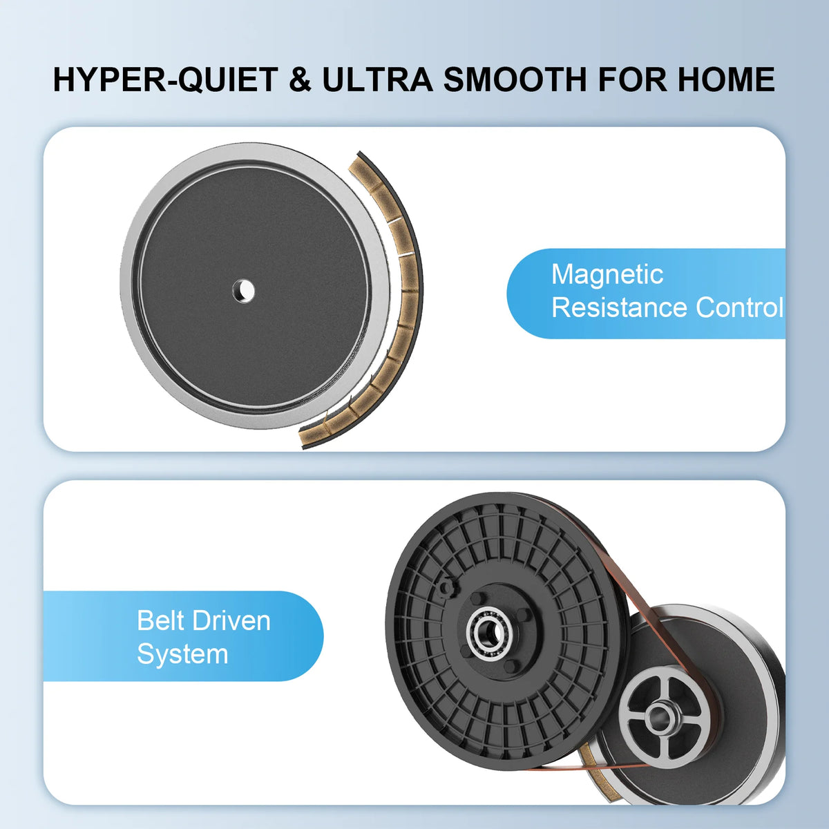 Elliptical Exercise Machine with Ultra-Quiet Magnetic Drive