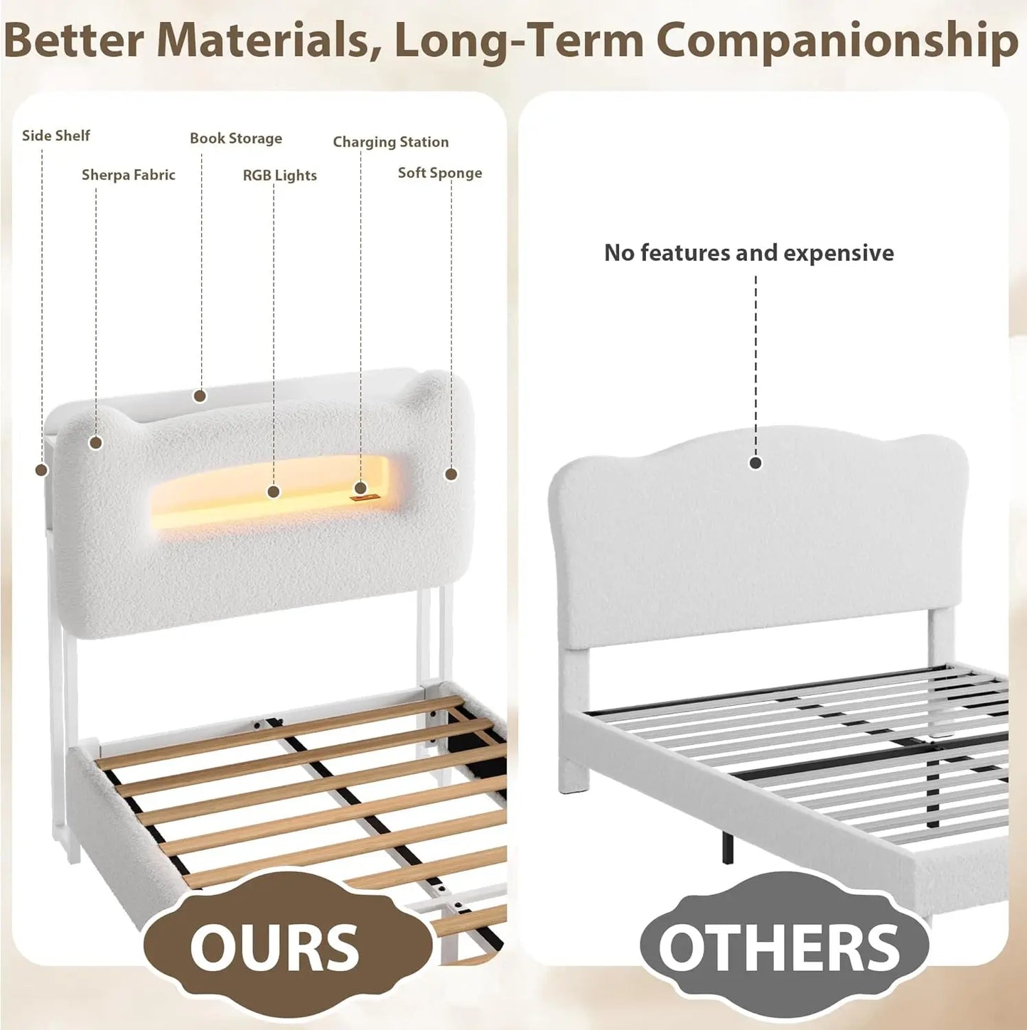Upholstered Full Bed Frame with