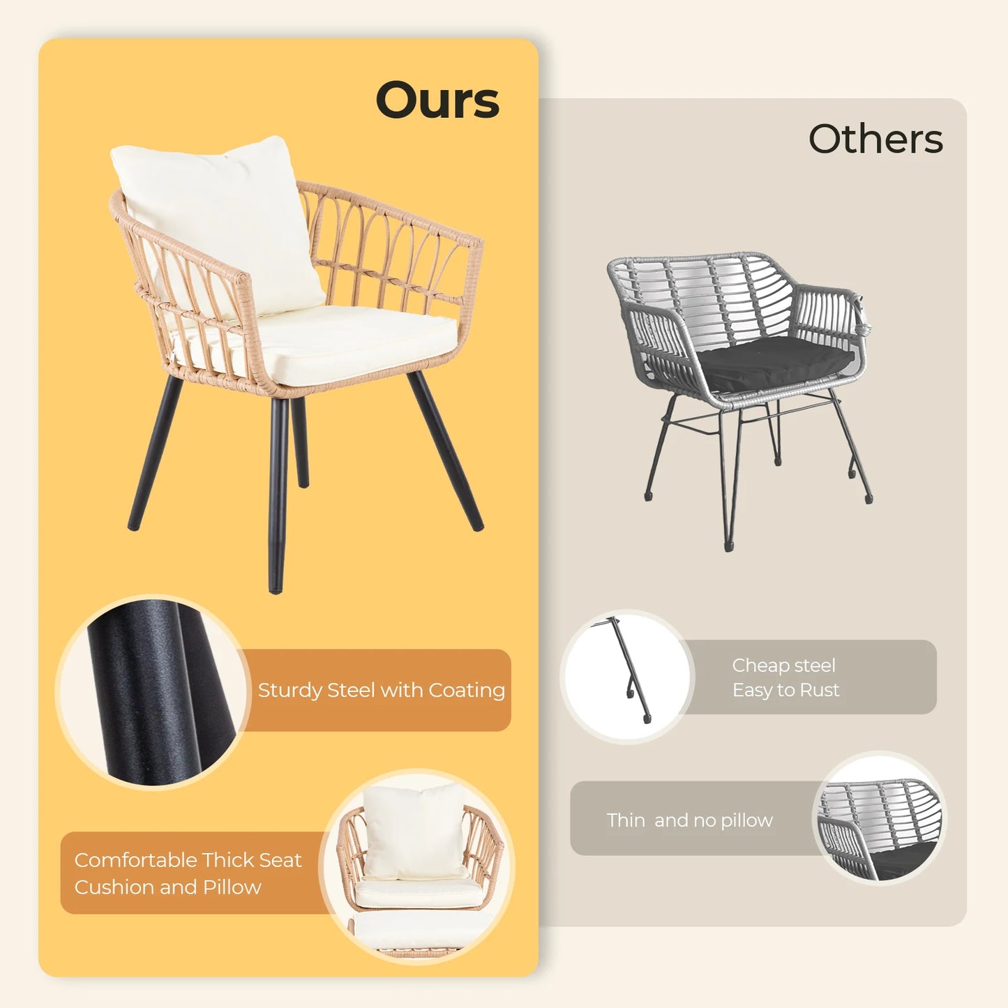 Outdoor Wicker Small Conversation Bistro Set