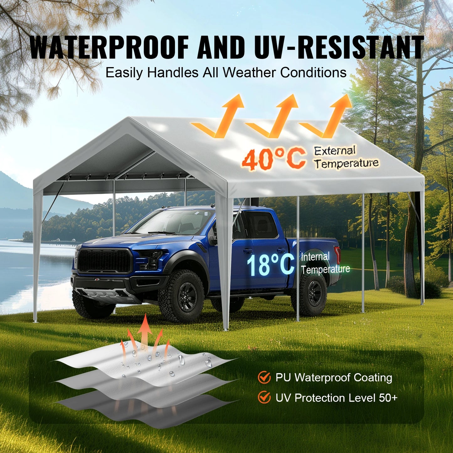 Heavy-Duty Carport Replacement Canopy Cover