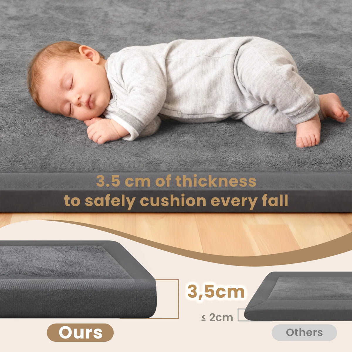Large Play Mat Memory Foam Soft Velvet Nursery Rug