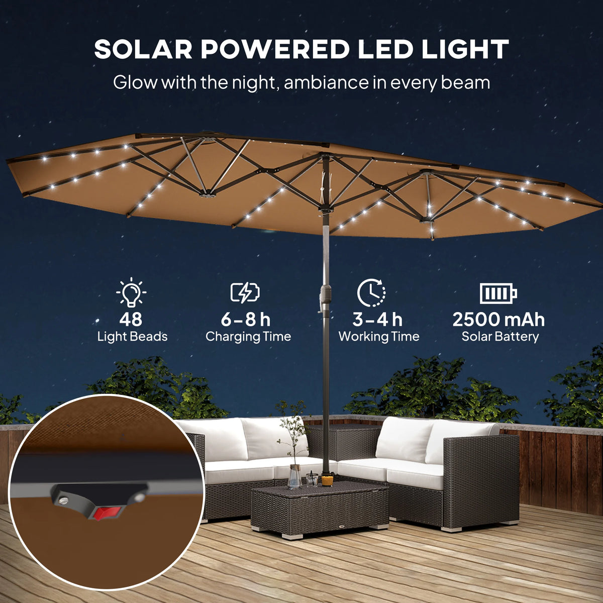 Double-Sided Parasol Sun Umbrella