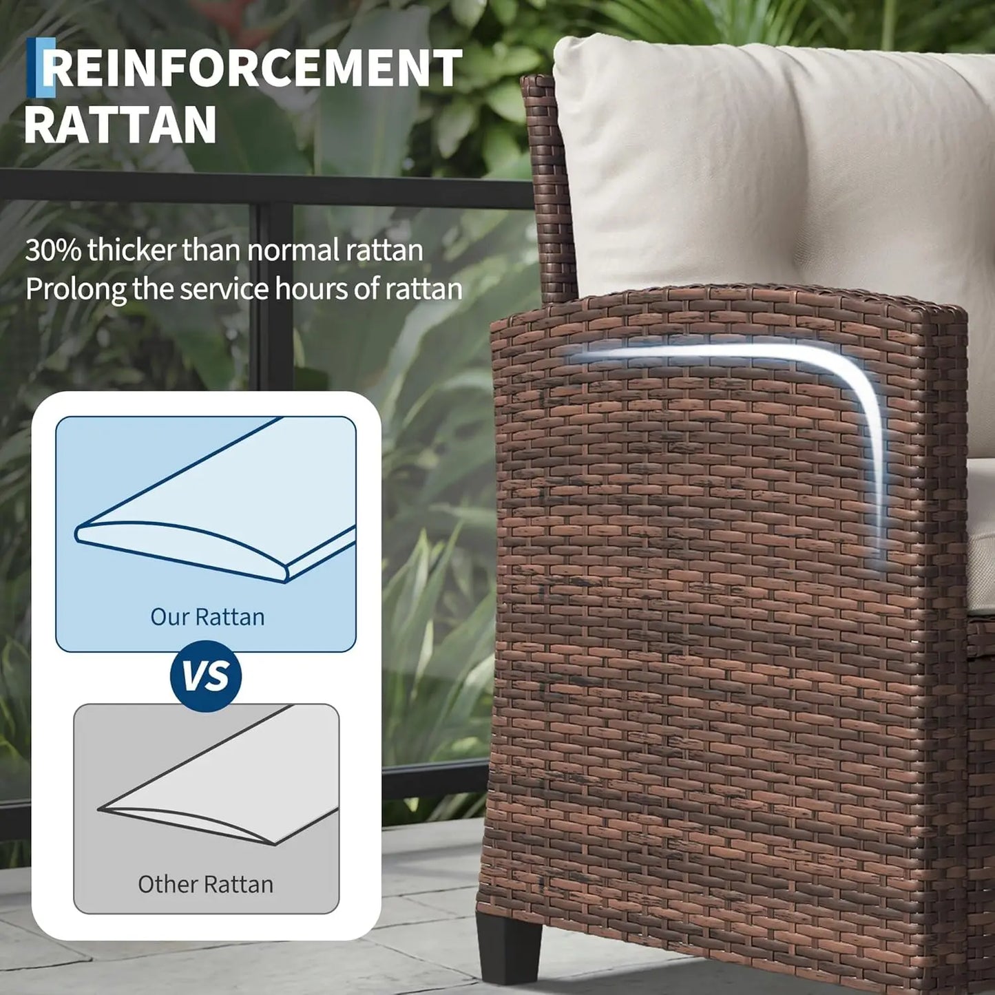 Rattan Patio Furniture Set - Wicker Chairs with Side Table