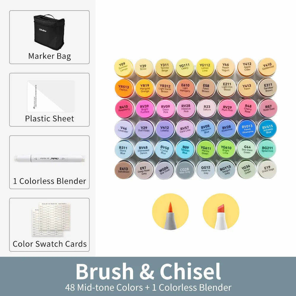 Honolulu Marker Pen Set