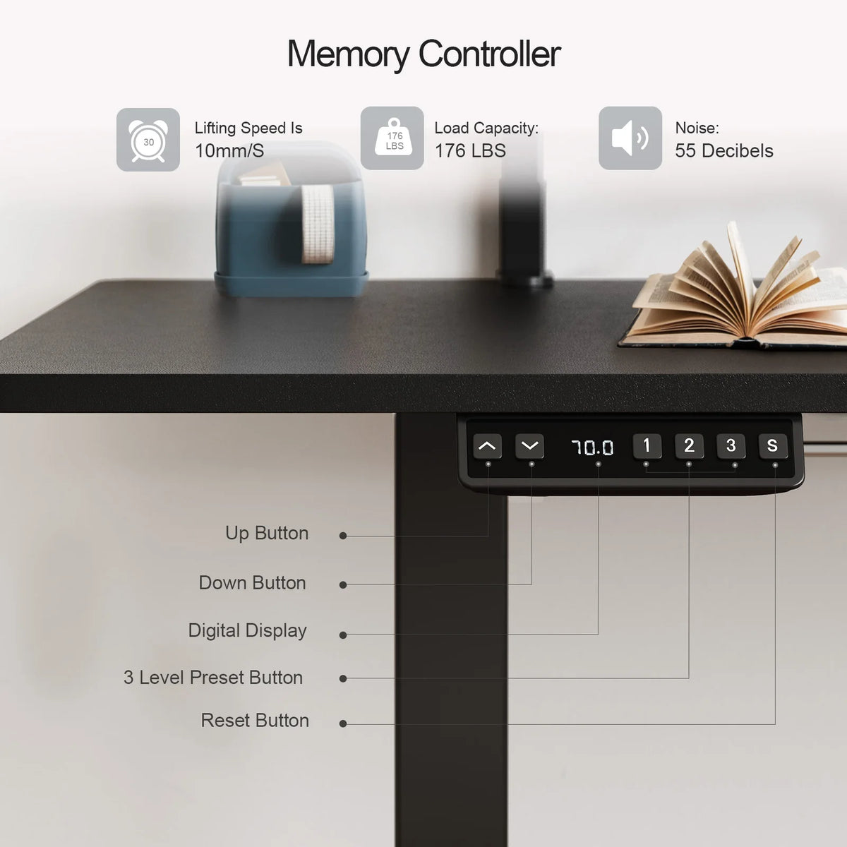 Standing Desk w/2 Adjustable Monitor Shelves