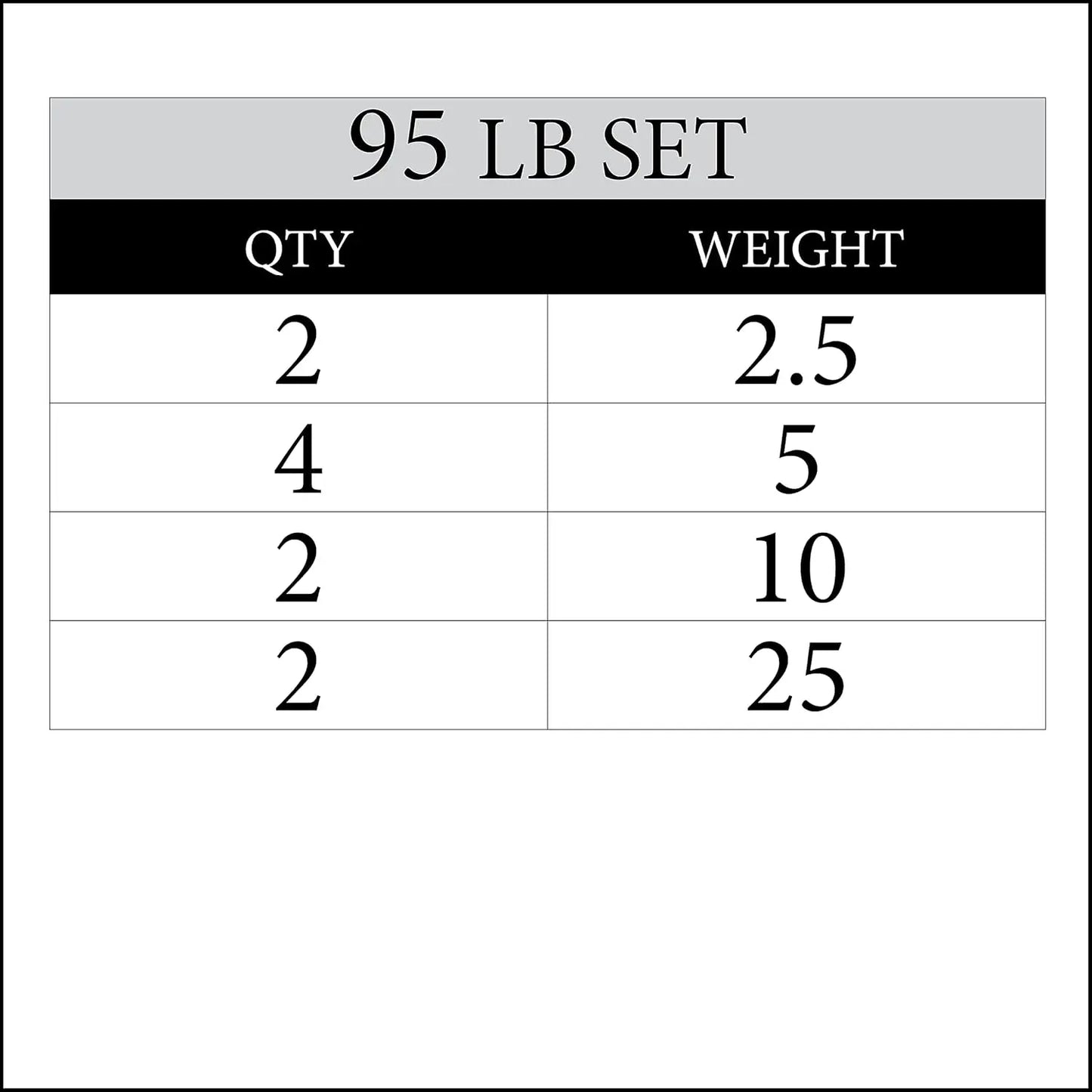 Rubber Coated Exercise Weights for Barbell