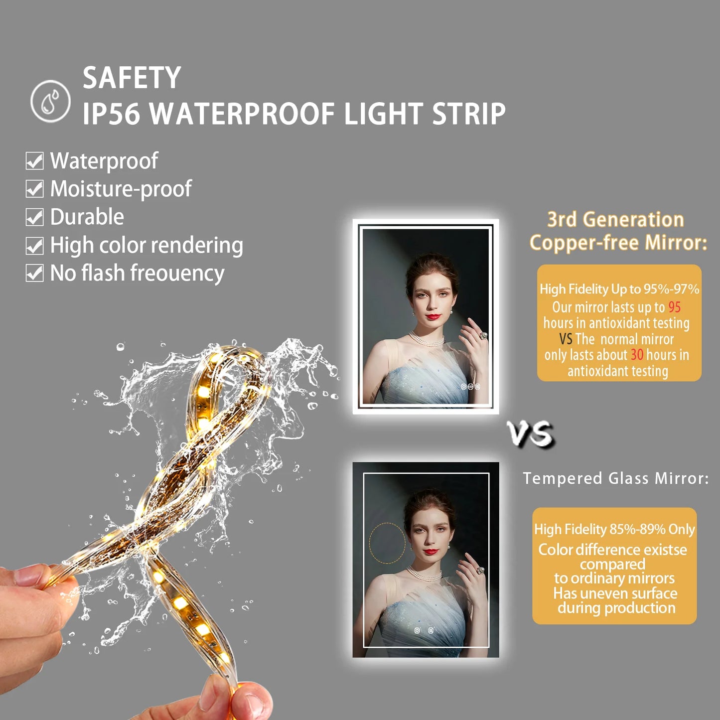 Vanity Mirror with Dimmable Lights