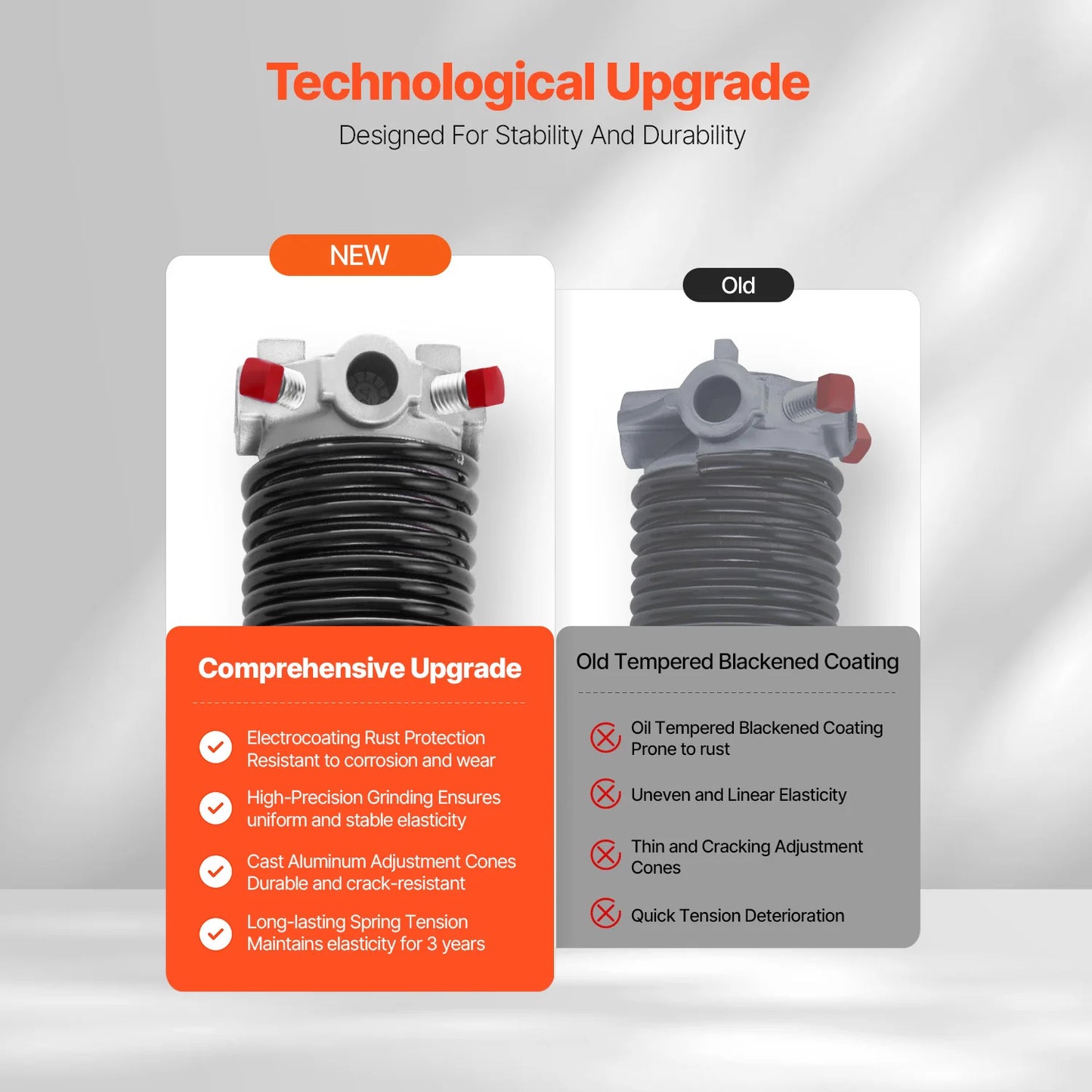 Electrophoresis Black Coated for Replacement Garage Door Torsion Springs