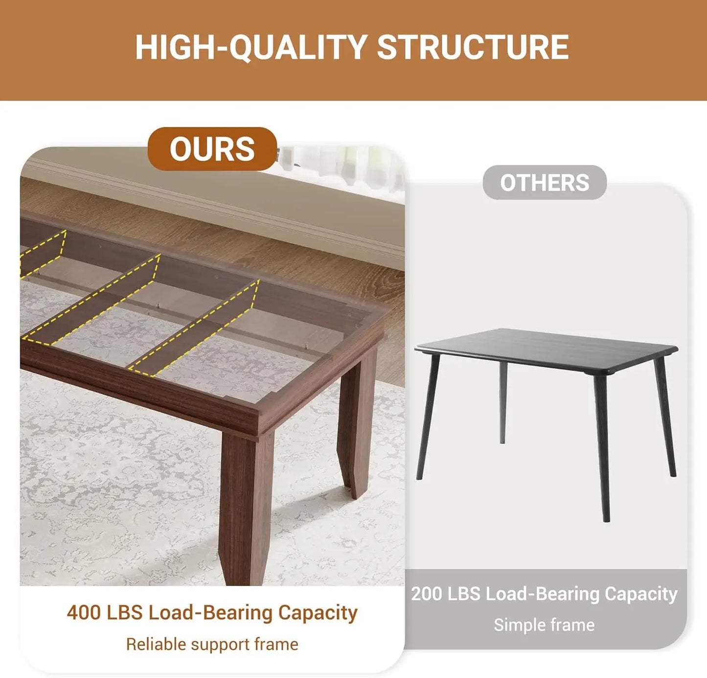 Large Wood Rectangular Farmhouse Dinner Table