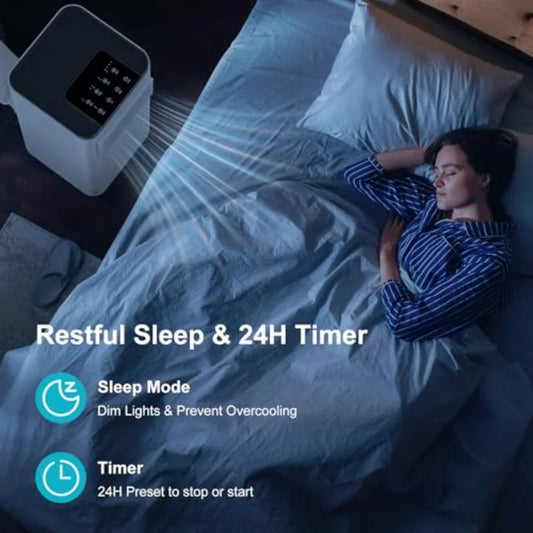 Multi-Functional Unit Portable Air Conditioner