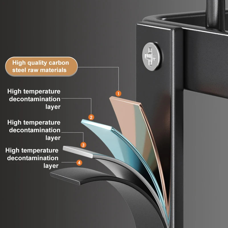 Kitchen Counter Dish Drying Rack
