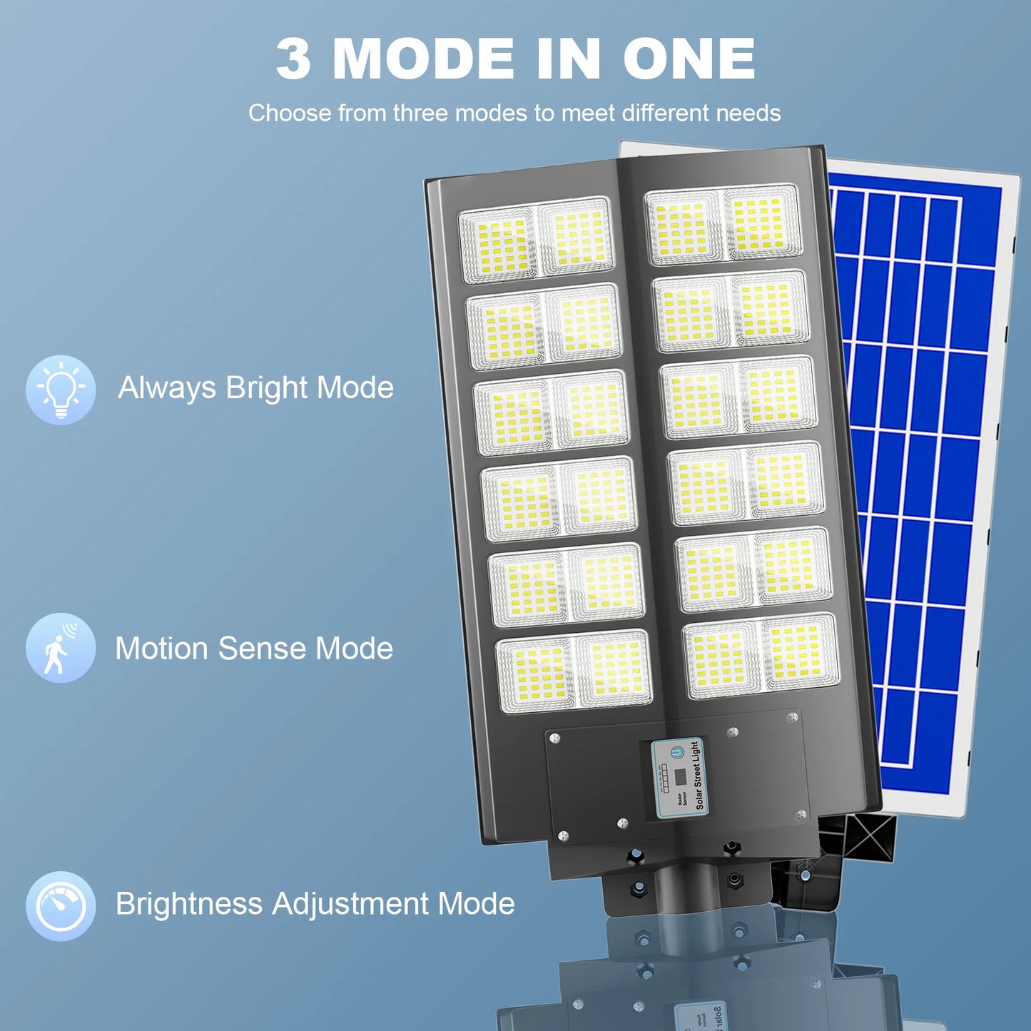 Waterproof Solar Lights Automatically Turn On at Dusk and are Equipped with Motion Sensors.