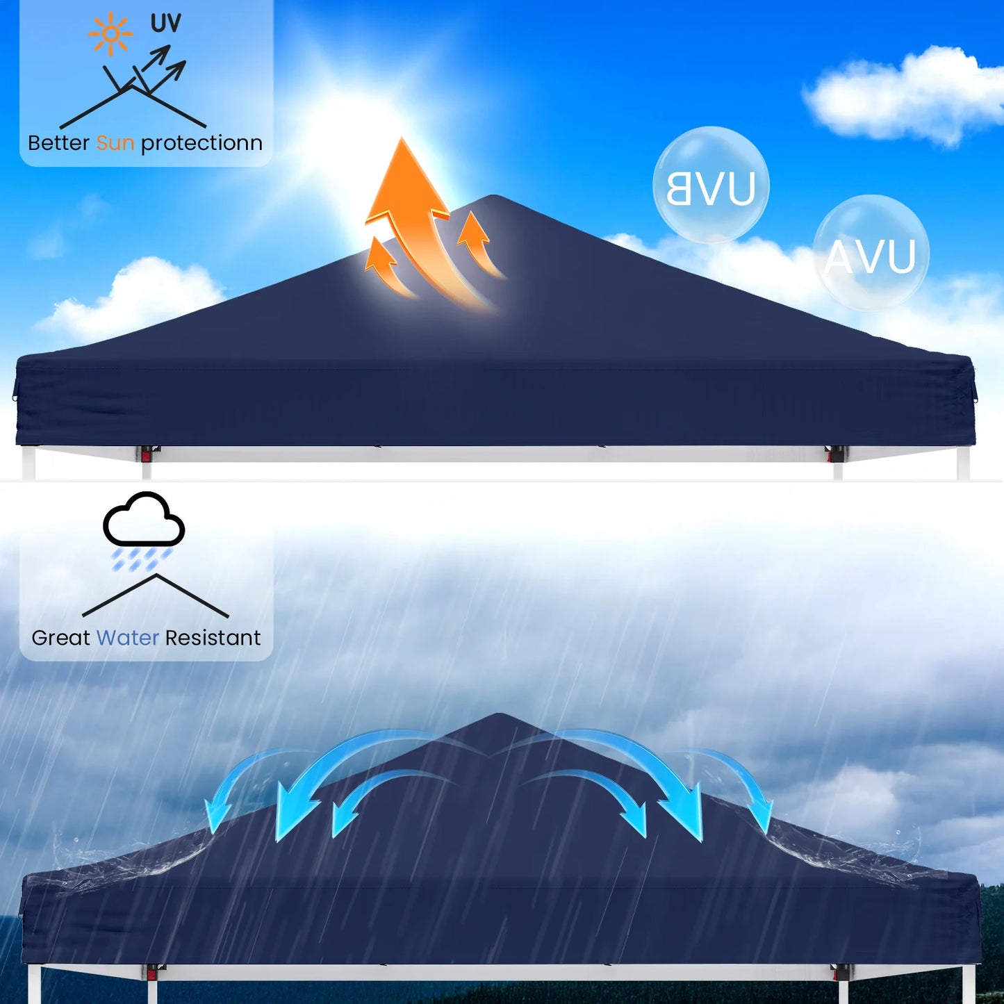 Easy to Set Up Canopy Tent - Instant Shade Tent