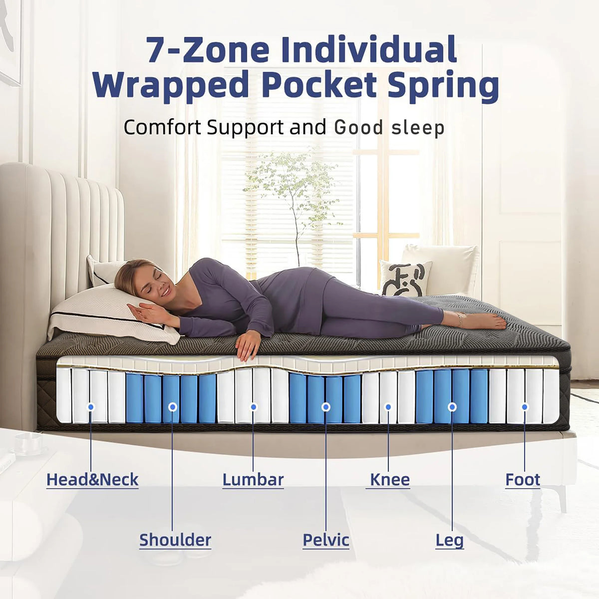 Gel Memory Foam Mattress