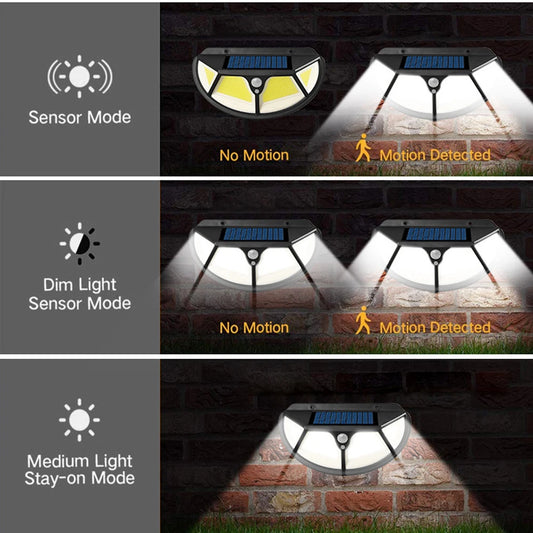 Solar street light Four-Sided Light Body