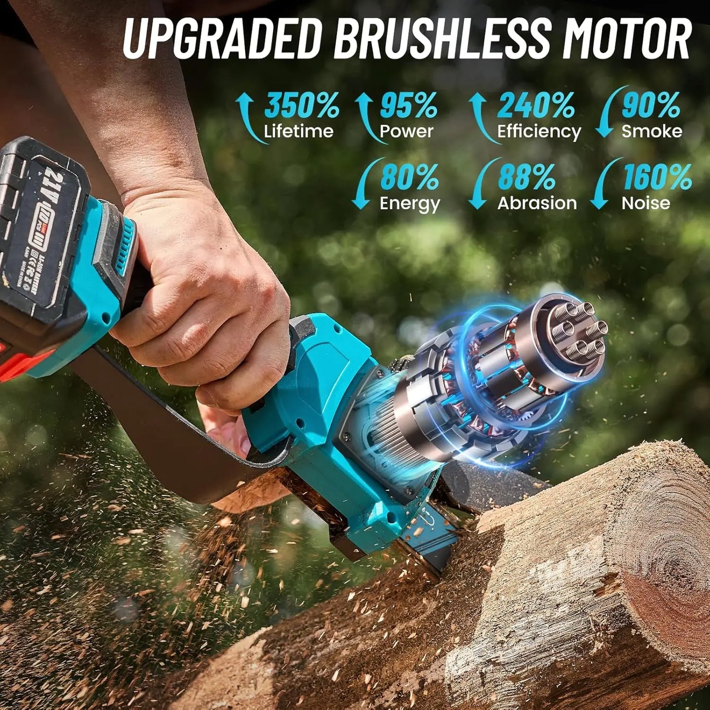 Cordless Electric Saws with Pole Tool