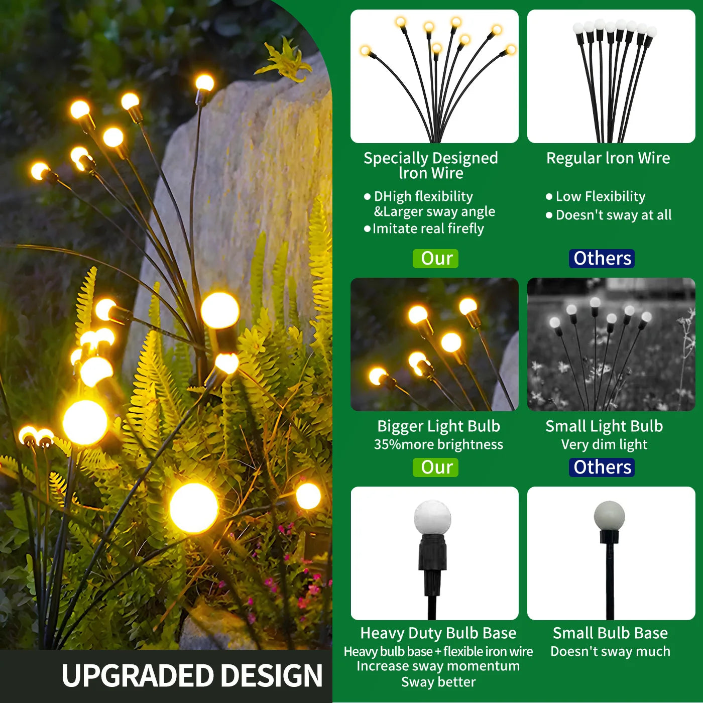8-Head Solar Firefly Lights LED Solar