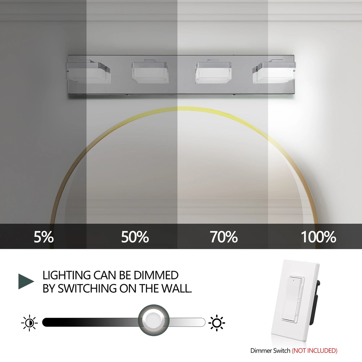 LED Modern Bathroom Vanity Light Fixture