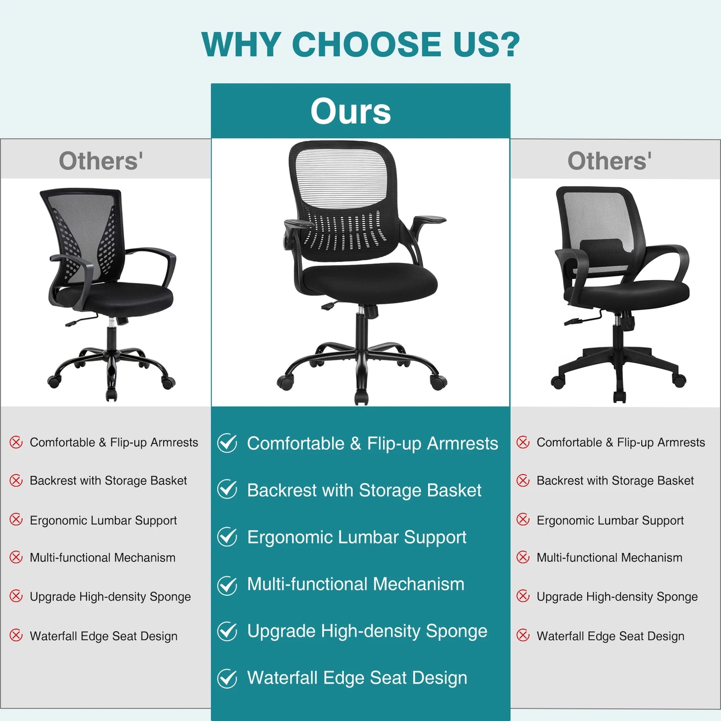 Ergonomic Mesh Backrest Office Desk Chair Adjustable Height