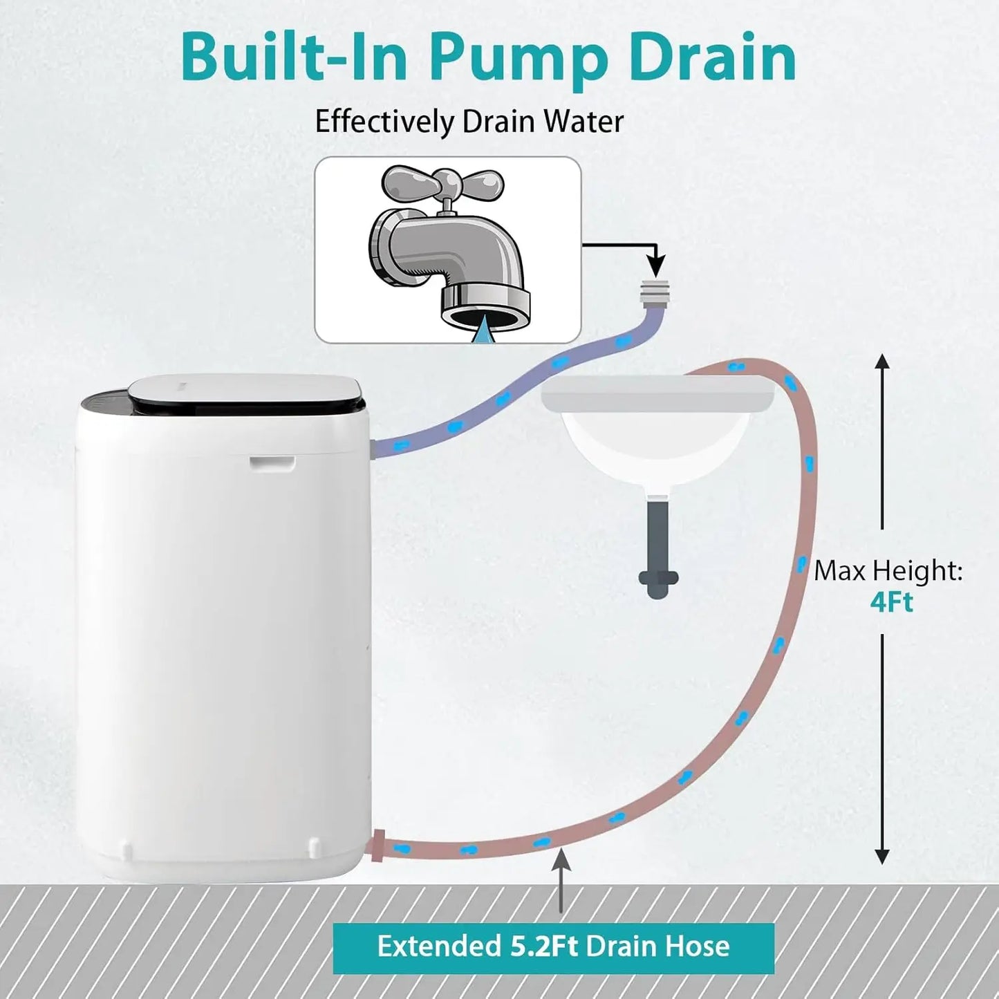 All-in-One Washer Spinner Combo w/Drain Pump