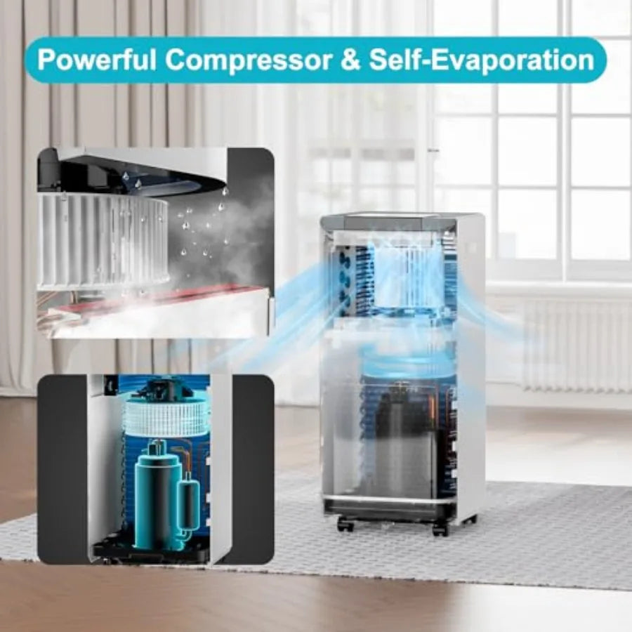 Multi-Functional Unit Portable Air Conditioner