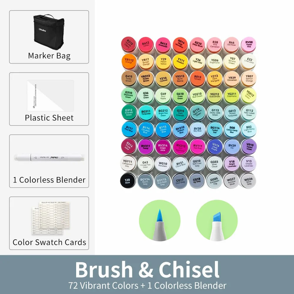 Honolulu Marker Pen Set