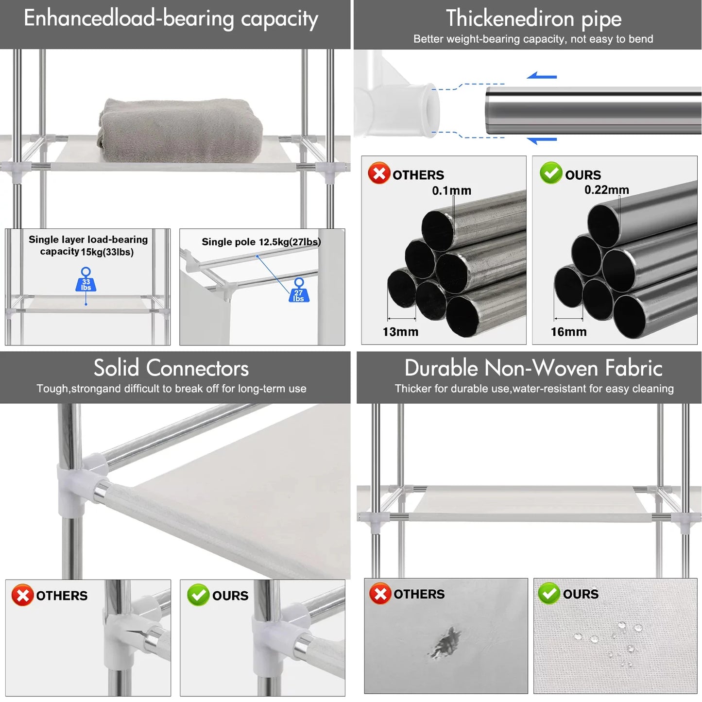 Dustproof Wardrobe Organizer