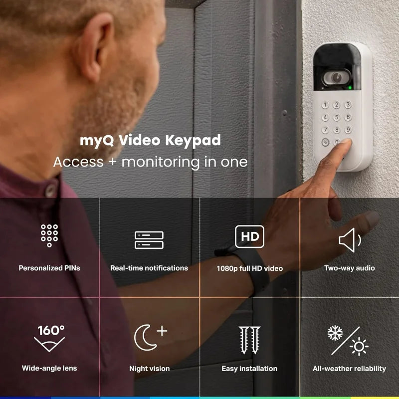 Smart Garage Door Video Keypad
