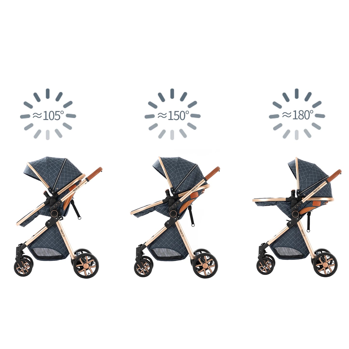 High Landscape 3 in 1 Baby Stroller