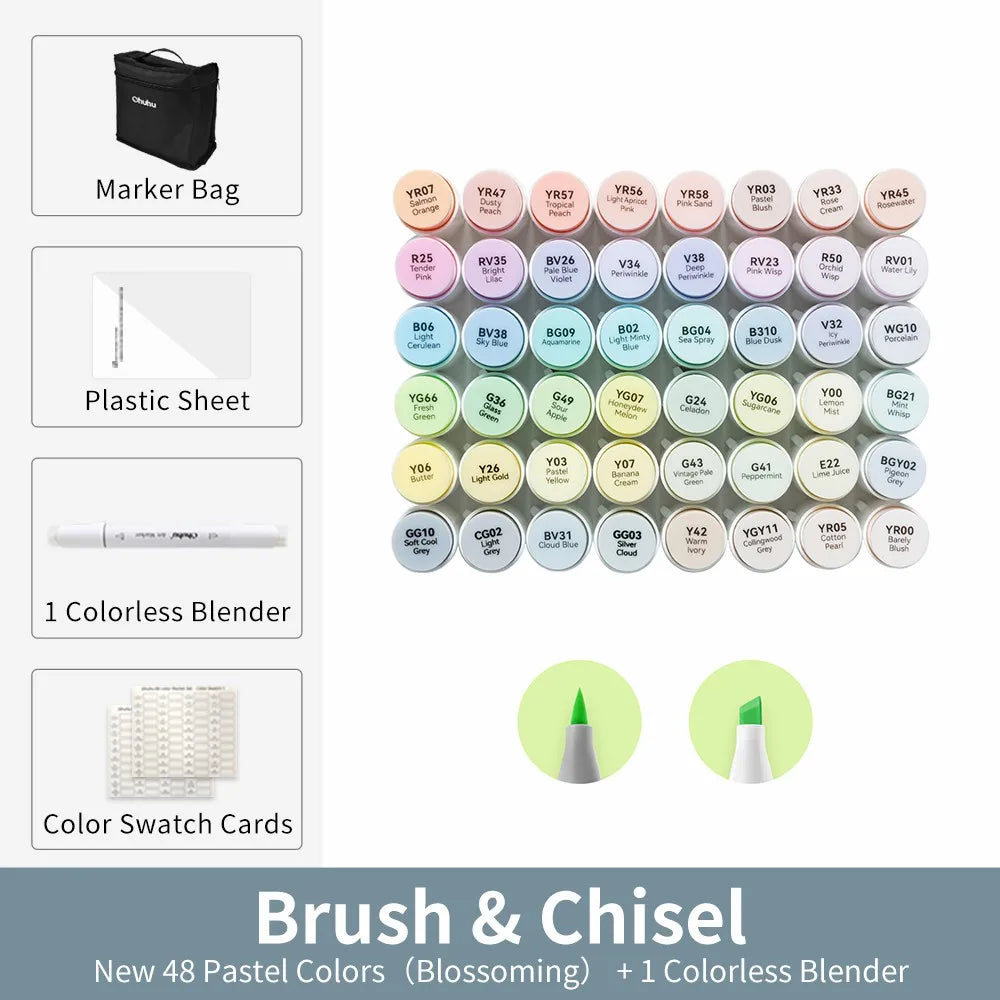 Honolulu Marker Pen Set