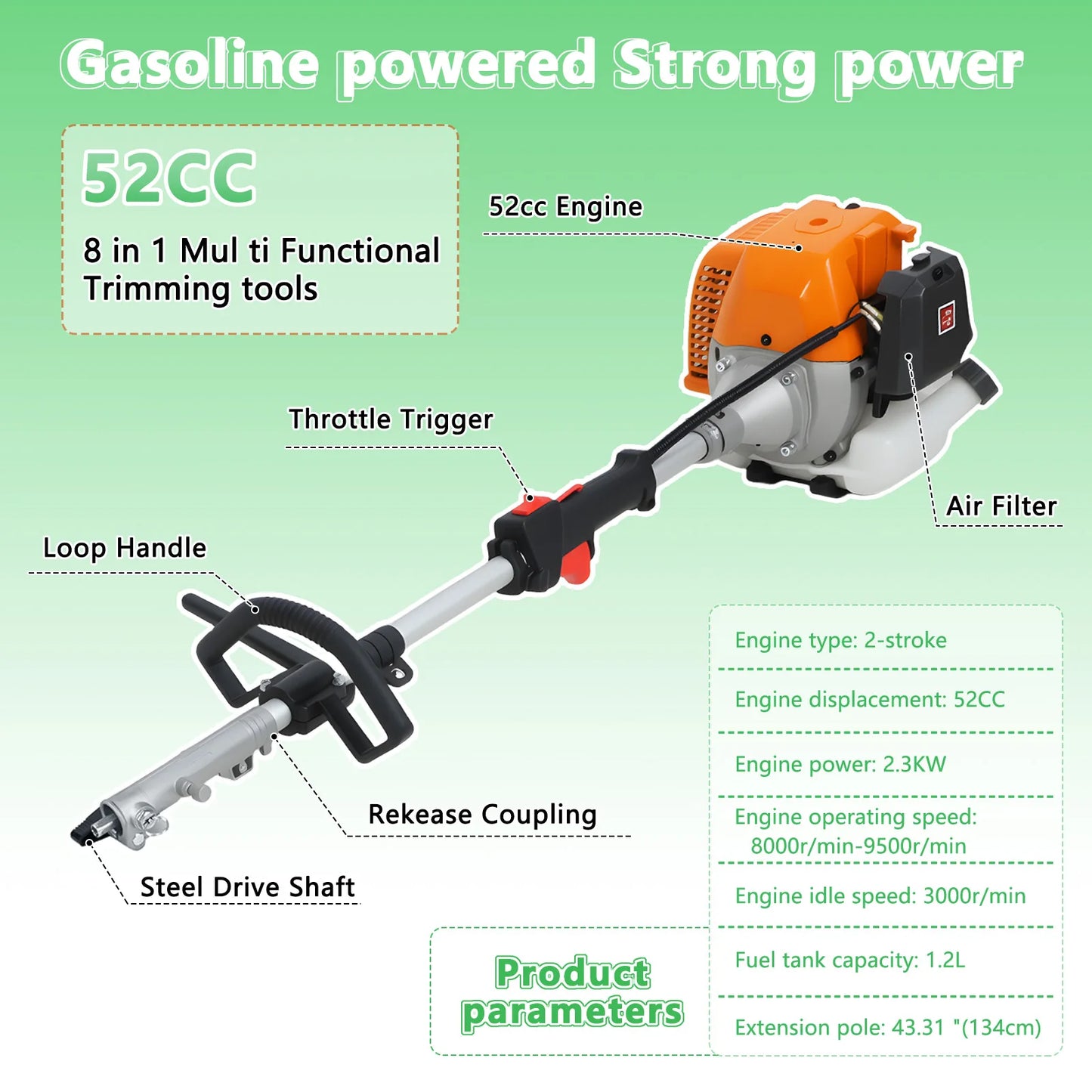 Gardening - Equipment