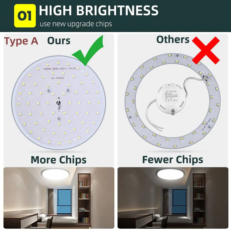 LED Ceiling Light Chandelier Panel Fixture