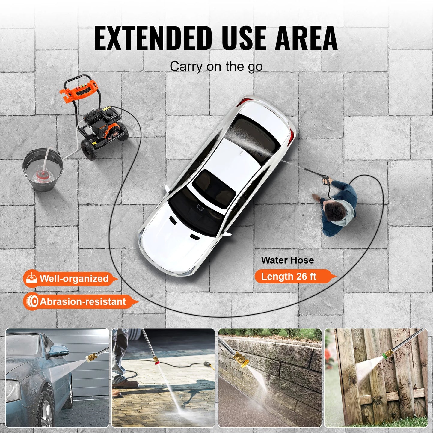 Gas Pressure Washer
