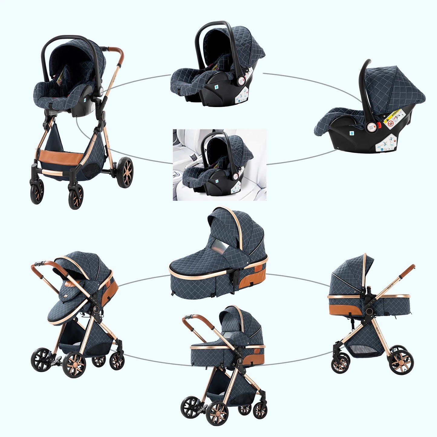 High Landscape 3 in 1 Baby Stroller