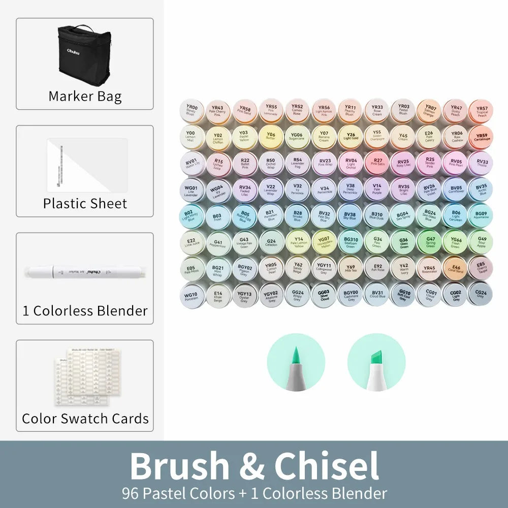 Honolulu Marker Pen Set
