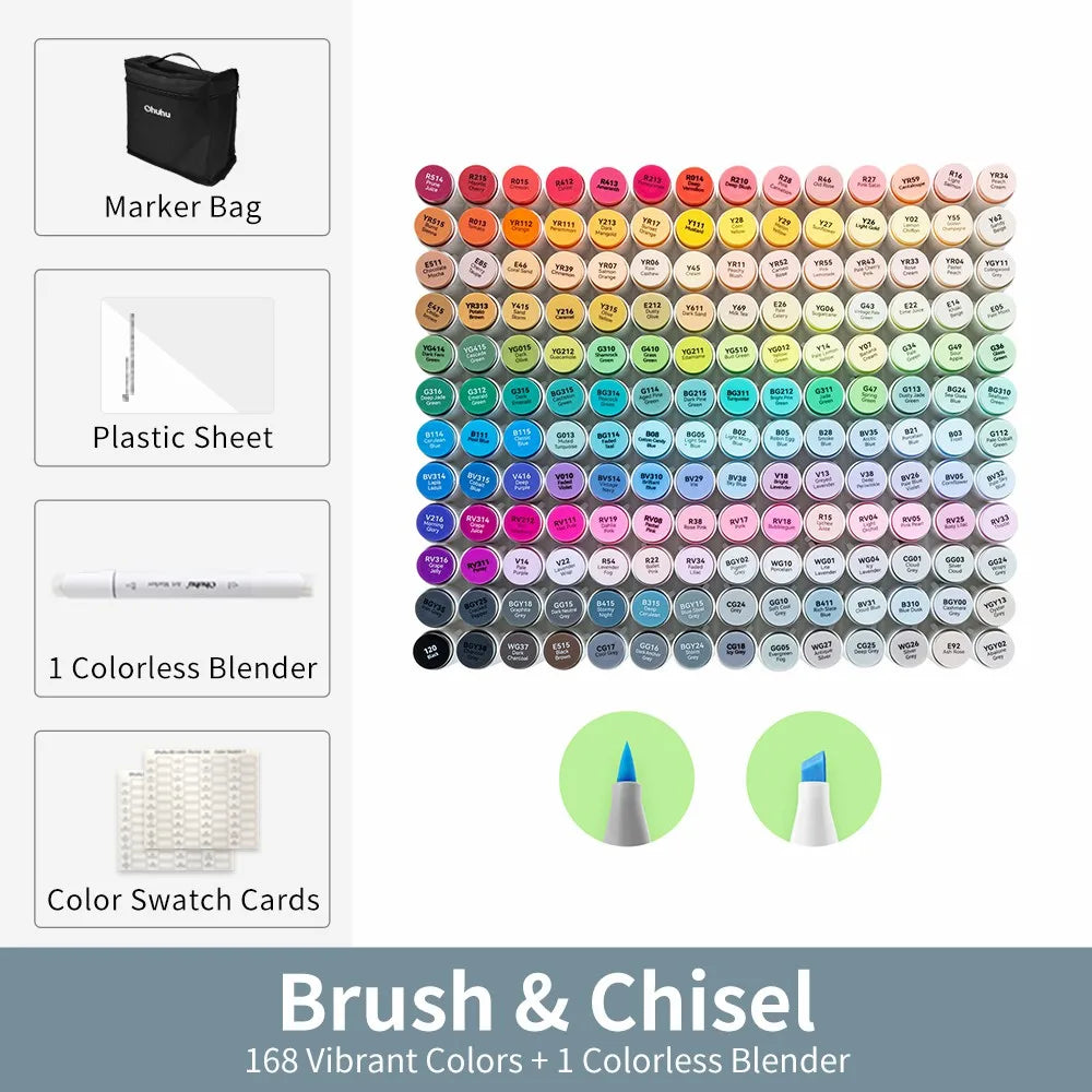 Honolulu Marker Pen Set