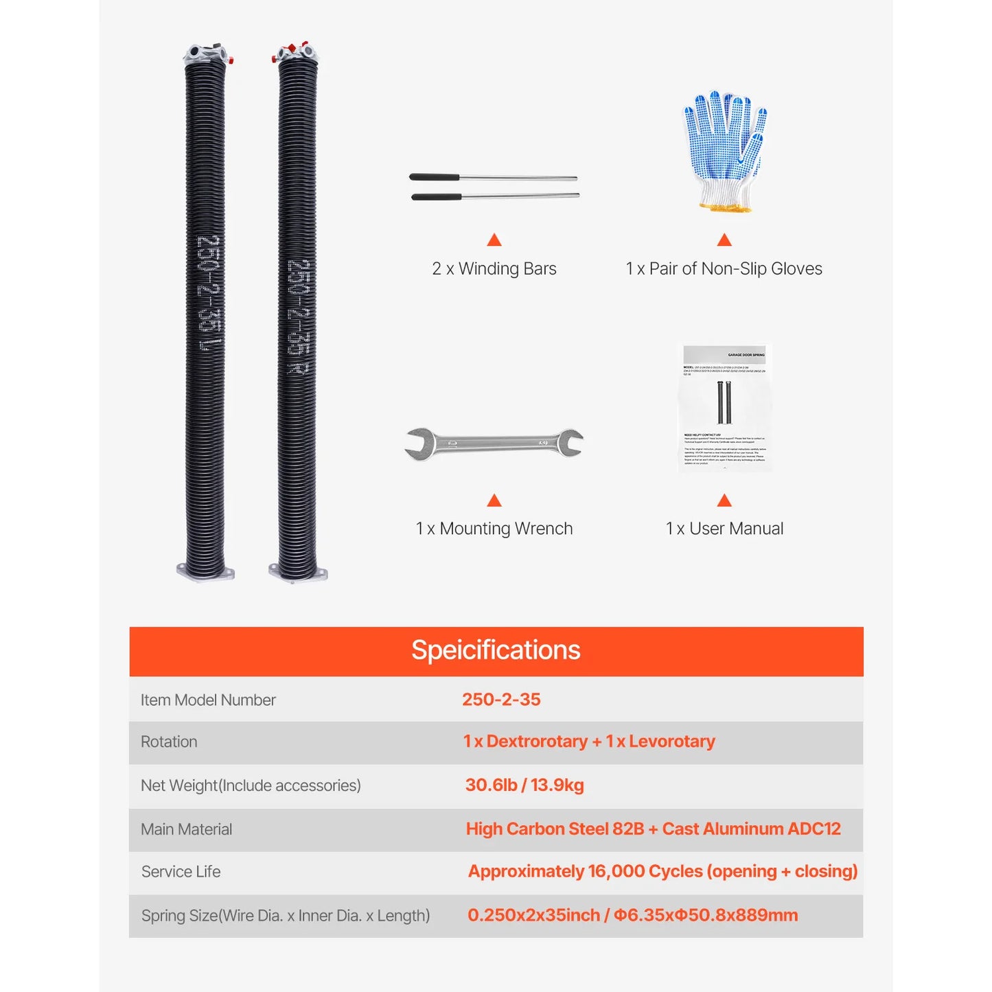 Electrophoresis Black Coated for Replacement Garage Door Torsion Springs