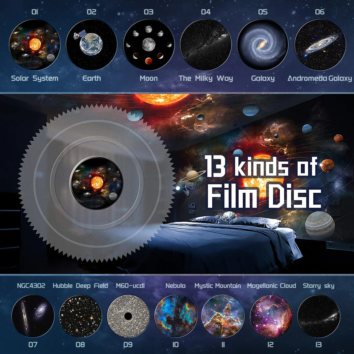 Bedroom Planetarium Galaxy Projector