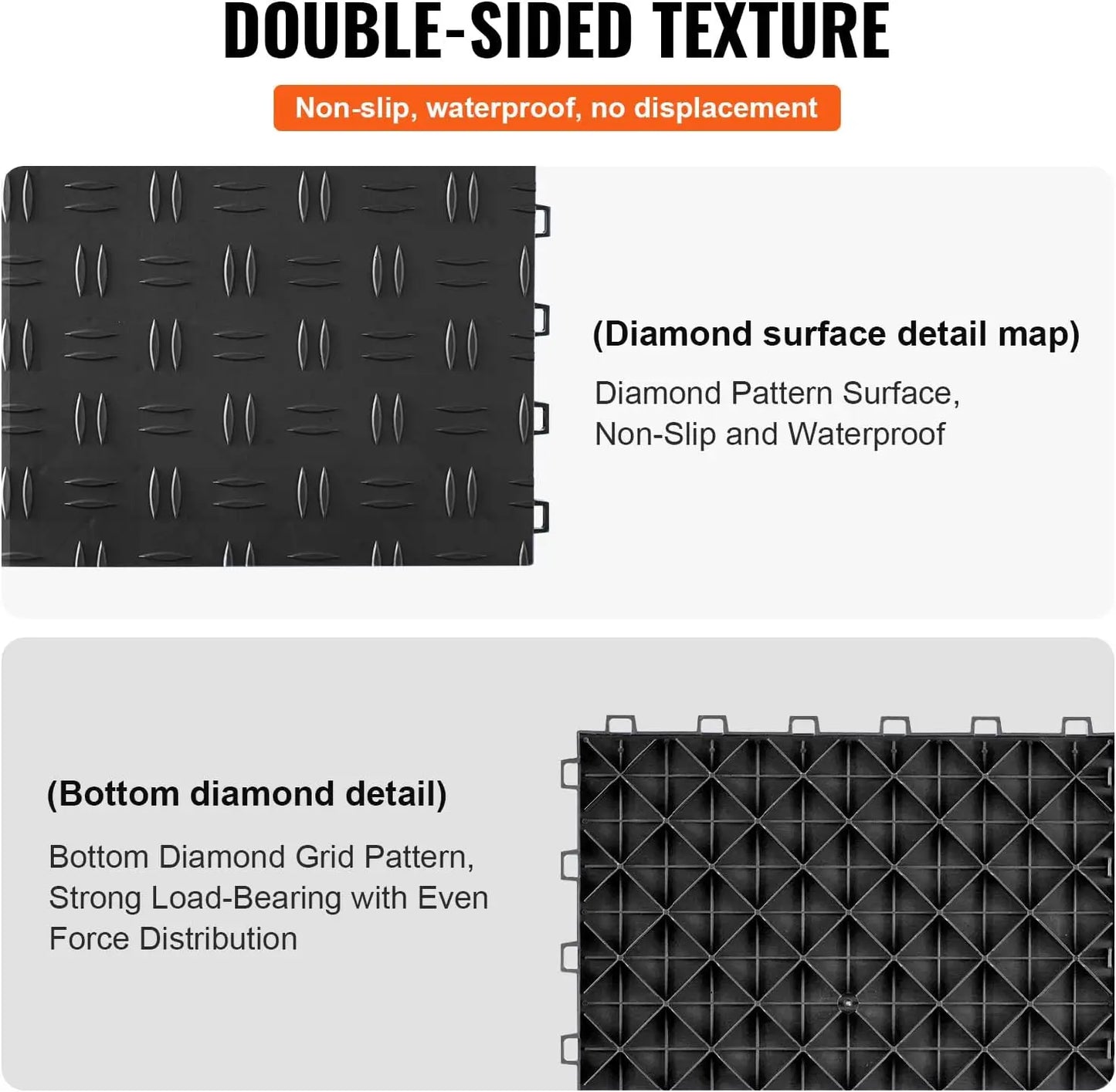 Interlocking Double-Sided Texture Garage Floor Tiles