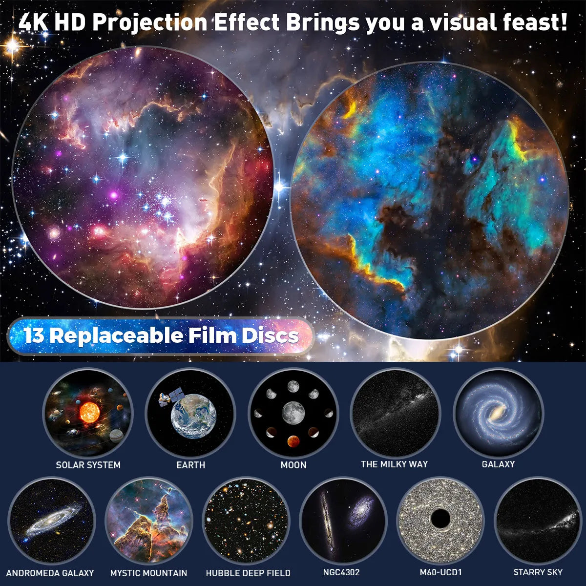 Bedroom Planetarium Galaxy Projector