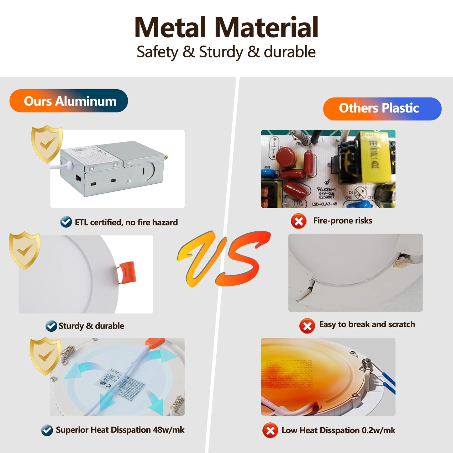 Recessed Lights with Dimmable Downlights