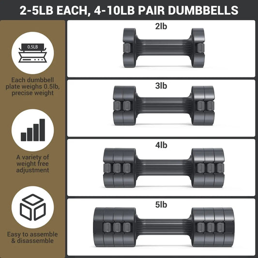 Ankle Weights with Adjustable Dumbbells Weights Set