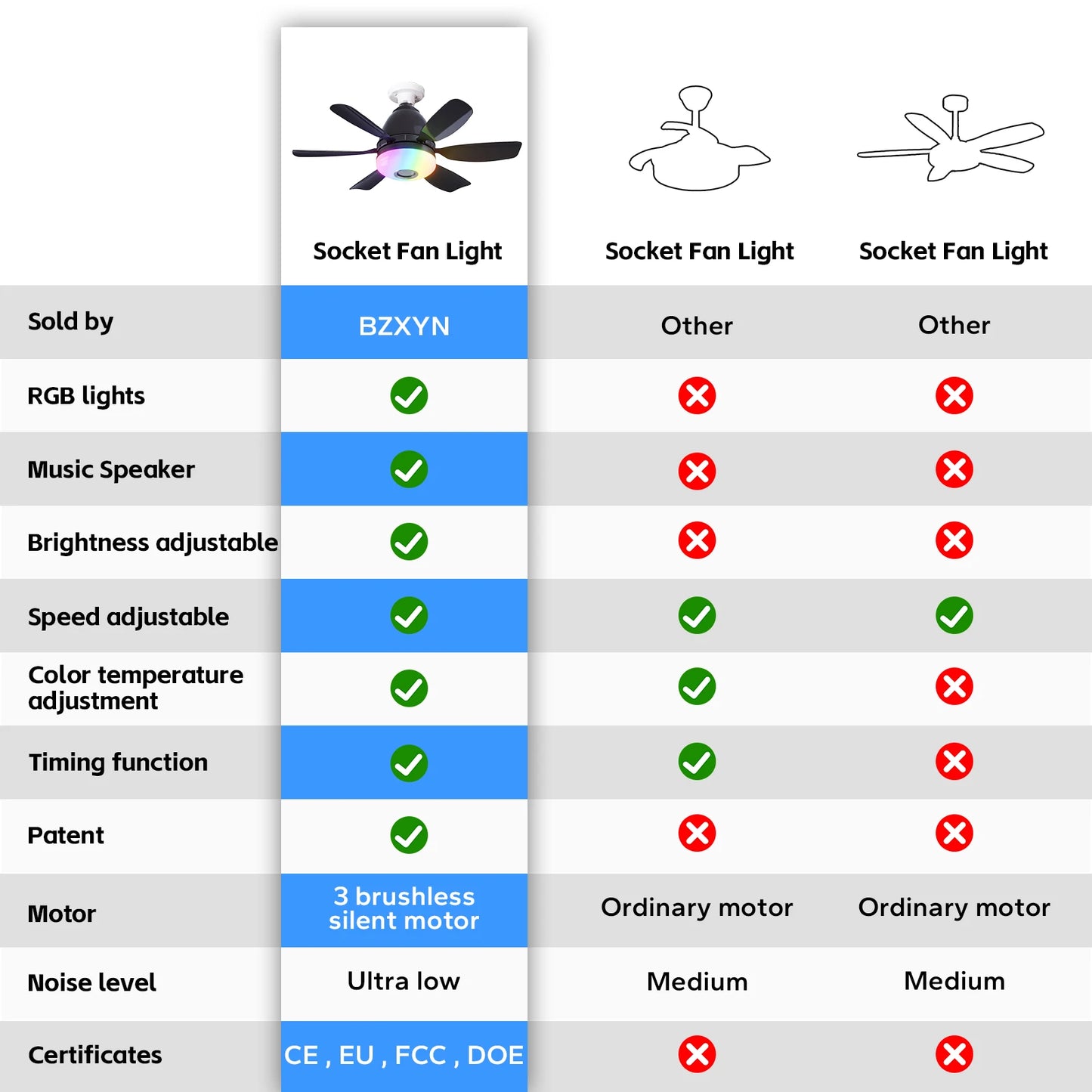 Socket Ceiling Fan RGB Light Bluetooth Speaker with Remote