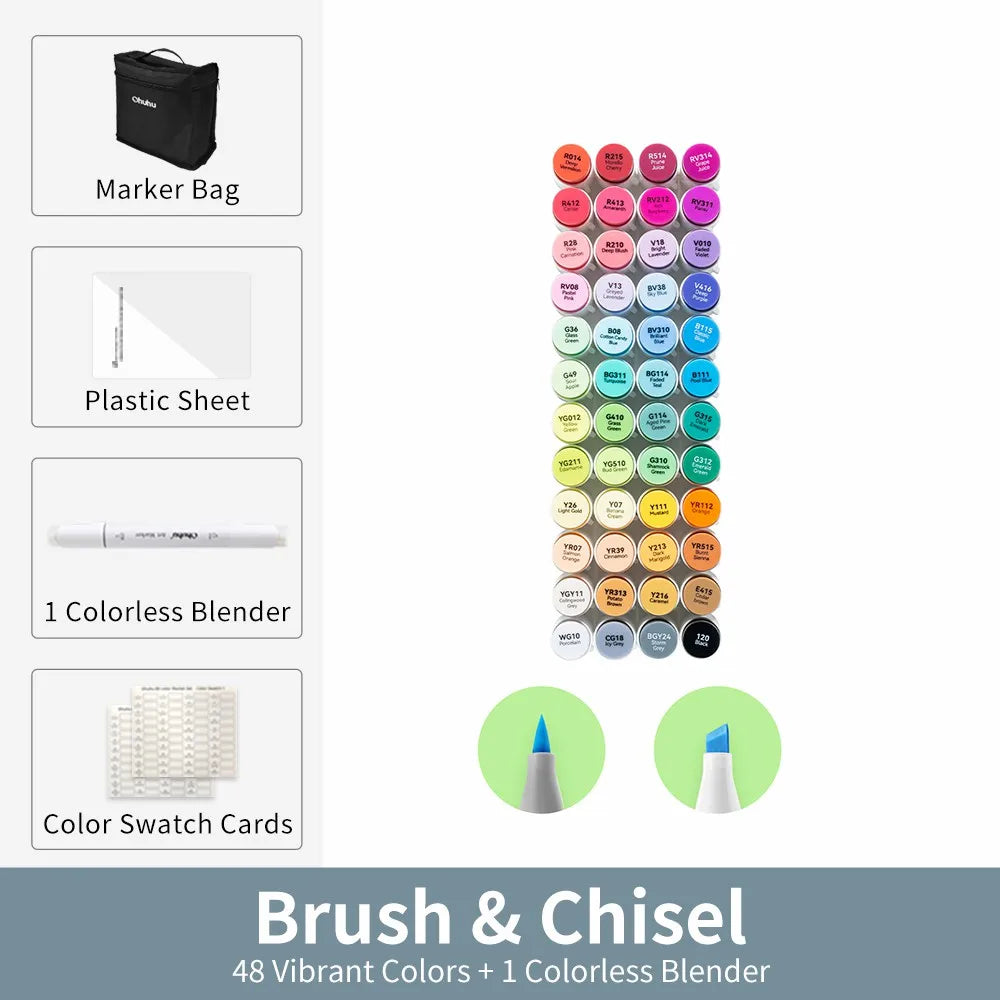 Honolulu Marker Pen Set