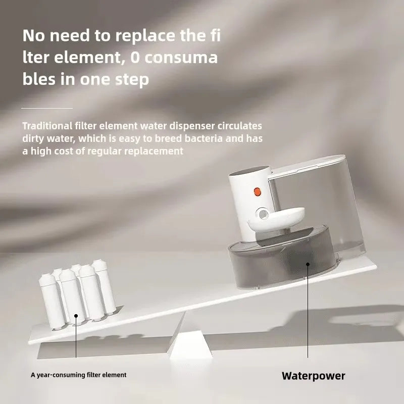 New Smart Dump Cat Water Dispenser Running Water Rechargeable Automatic Water Dispenser For Pet Dogs