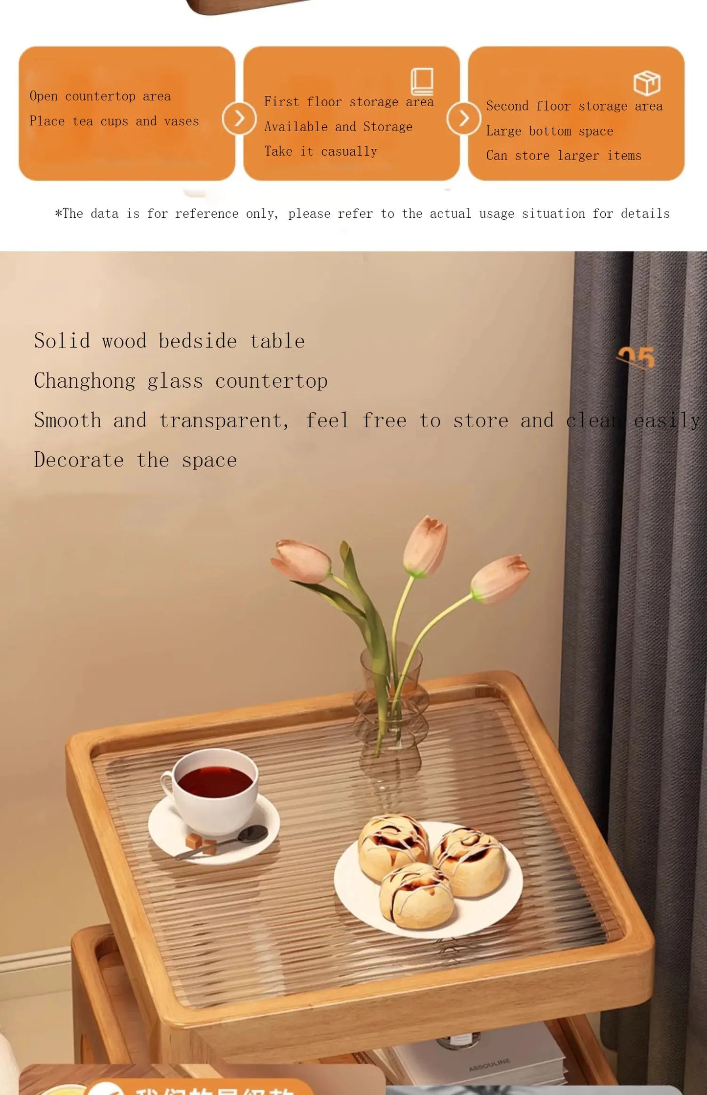Bedside End Tables