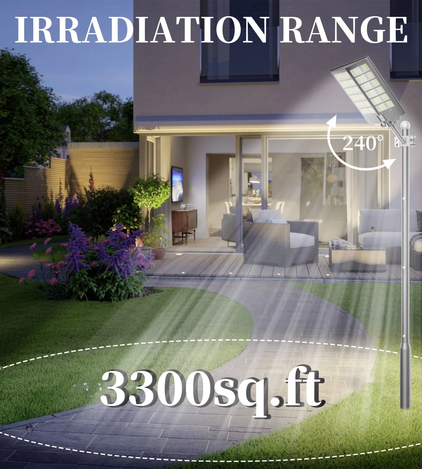 Waterproof Solar Lights Automatically Turn On at Dusk and are Equipped with Motion Sensors.