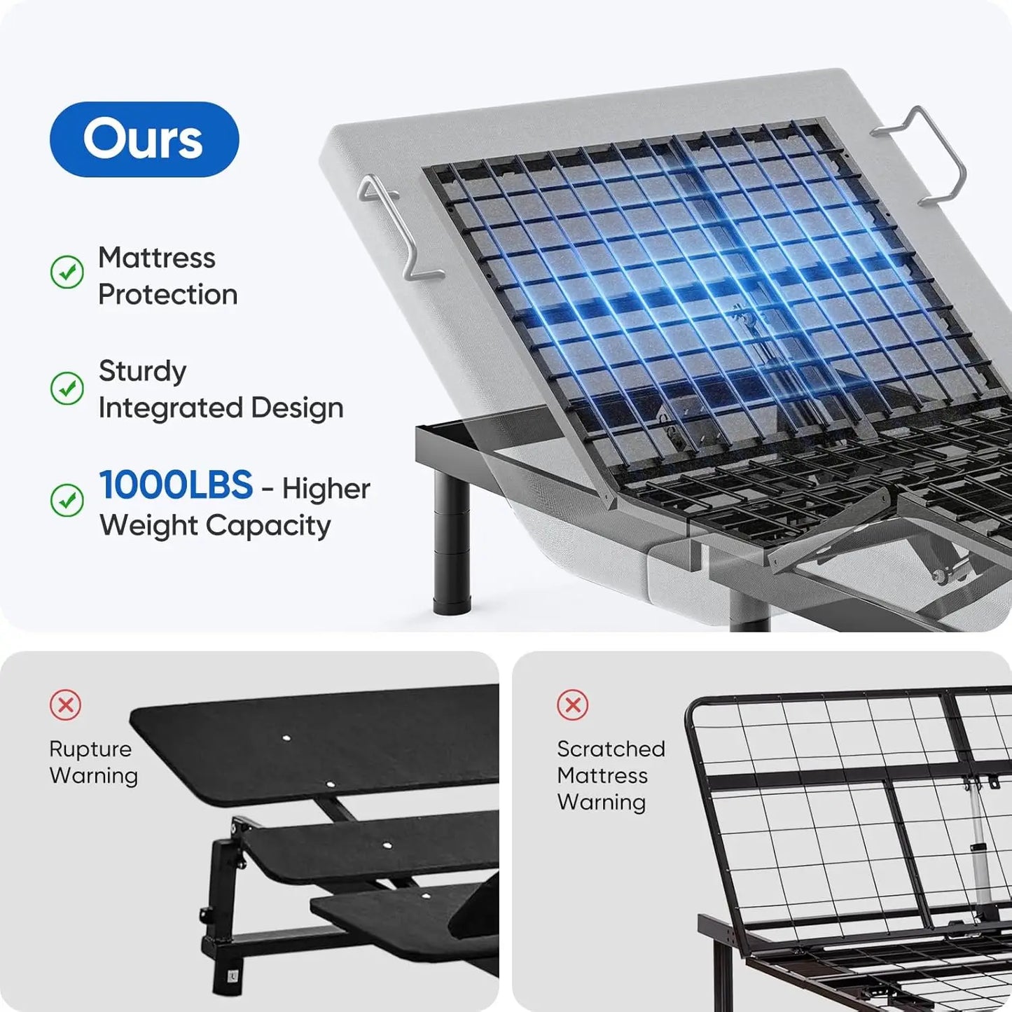 Electric Bed Frame with Wireless Remote, 3 Retainer Bars, Zero Gravity & Anti-Snore